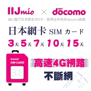 (24H出貨) IIJ官方發行日本網卡，電信合作伙伴docomo訊號，日本上網卡吃到飽，北海道、沖繩皆覆蓋