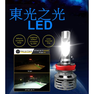 汽車LED大燈 霧燈 H4 9006 9005 H11 H8 H7 H116 非hid 飛利浦 hs1