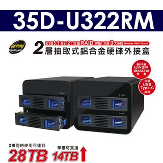 (全新含稅) 伽利略 35D-U322RM Type-C USB3.1 Gen2 2層RAID 硬碟外接盒
