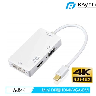 🇹🇼現貨 Mini Displayport Mini DP 轉 VGA/HDMI/DVI 轉接器 轉接線 4K*2K (1)