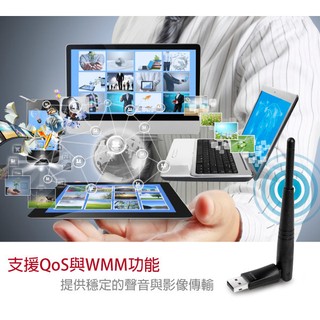 EDIMAX 訊舟 EW-7822UAn 300Mbps長距離高速USB無線網路卡 (AS-EW-7822UAN) (1)