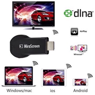 【電視棒】2021最新版MiraScreen HDMI 手機接電視 WIFI無線 手機同步 影音同步 電視棒 同步器