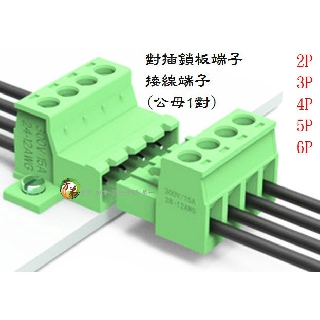 對插鎖板端子 固定面板 接線 端子 免焊接空中對插 端子 2P 3P 4P 5P 6P A285